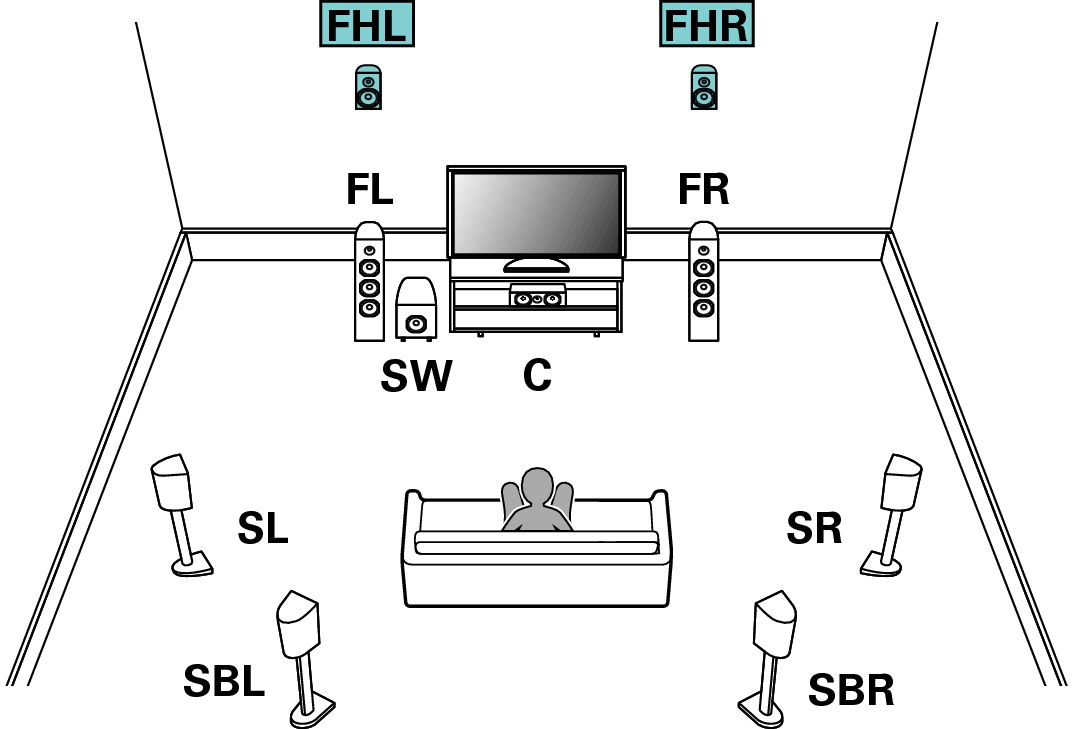 Pict SP Layout 9.1 FH